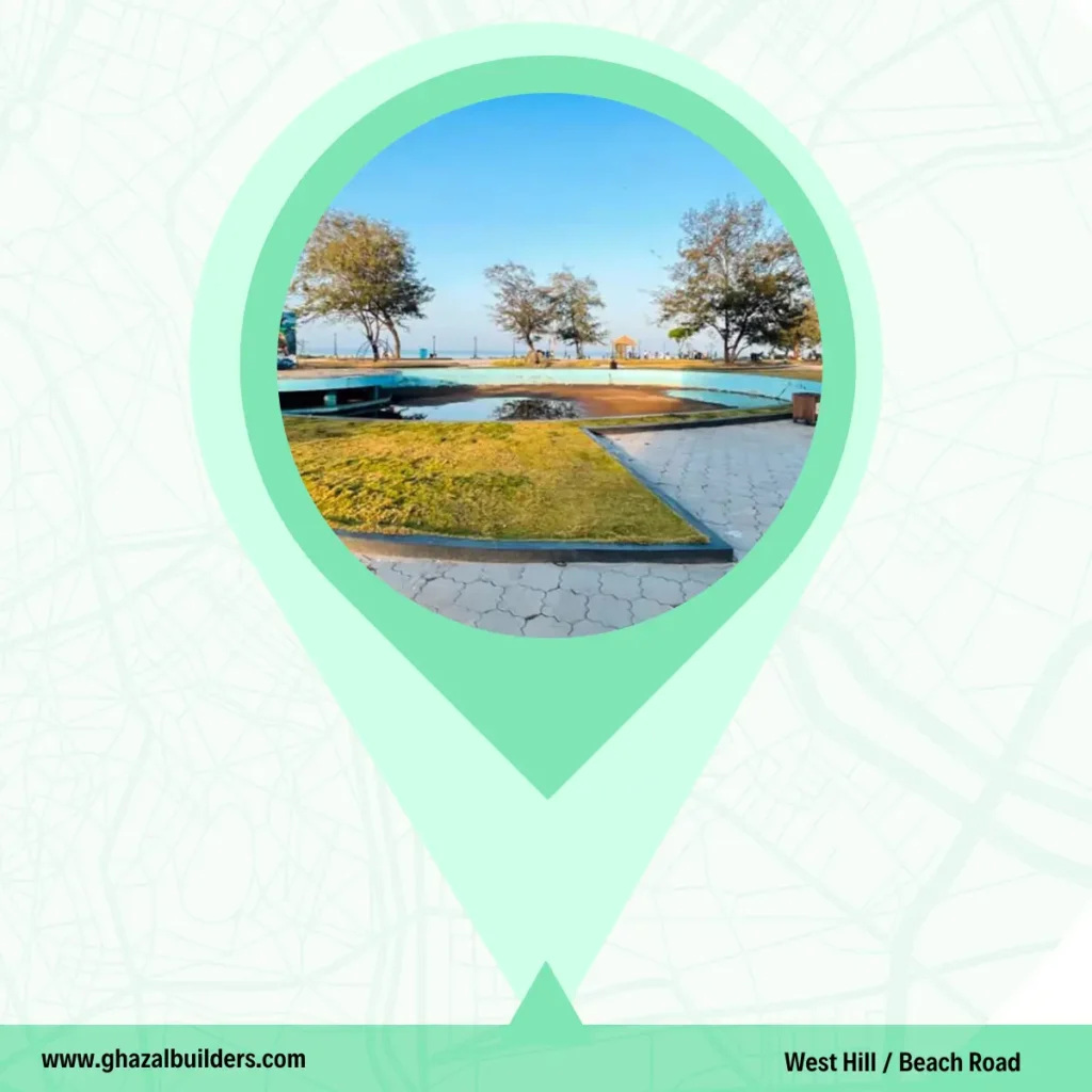 West Hill-Beach Road-Residential Area Calicut