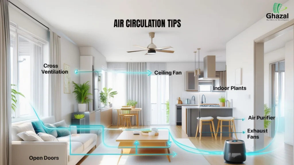 Air Circulation Tips for Apartment